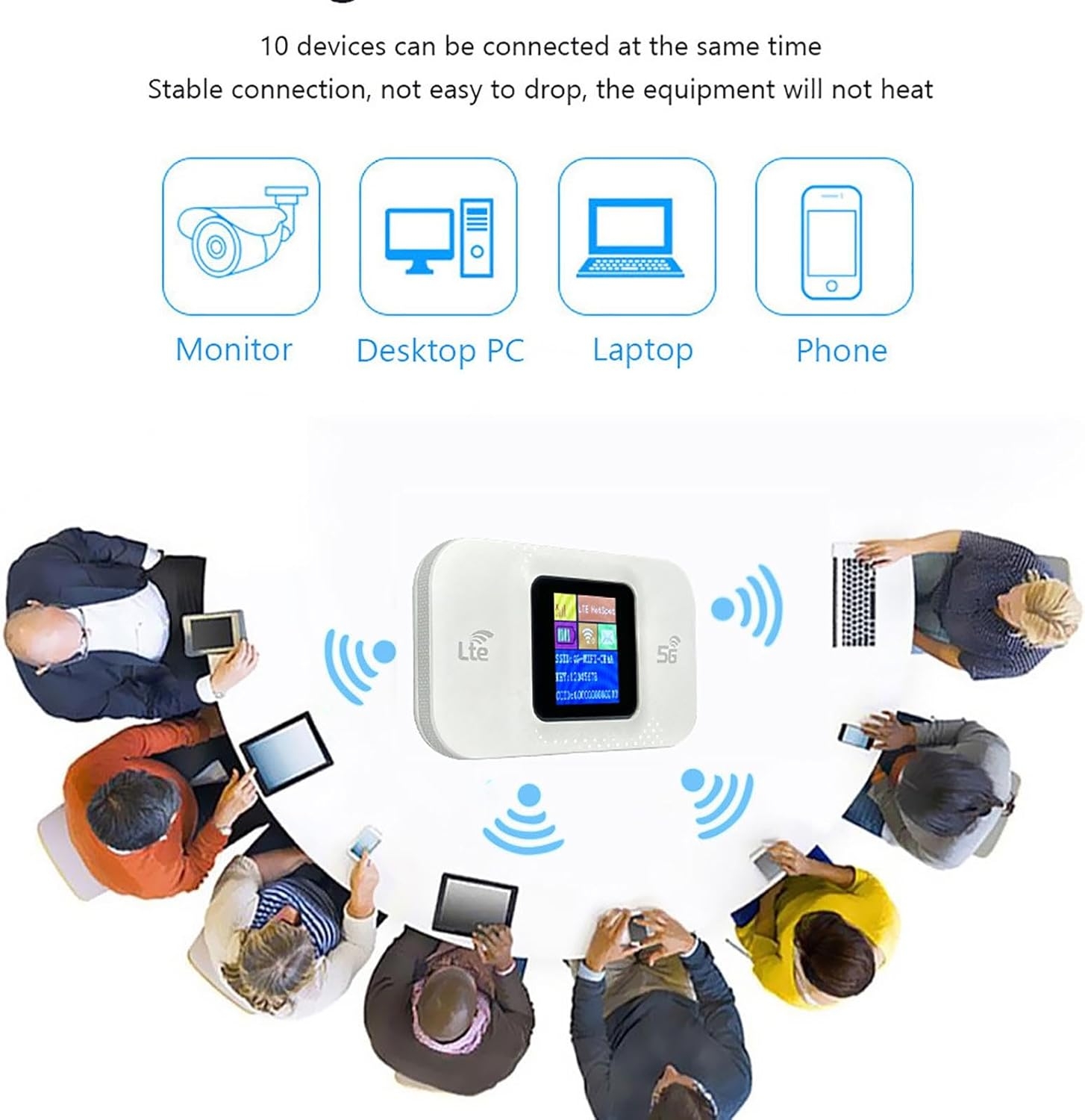 MK Portable LTE CAT6 Wireless Screen Display Mobile Router