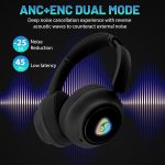 Wireless Bluetooth Headphones | Over-Ear Headphones | Foldable Wireless Stereo Headphones Built-in Microphone, RGB LED Backlit, Black