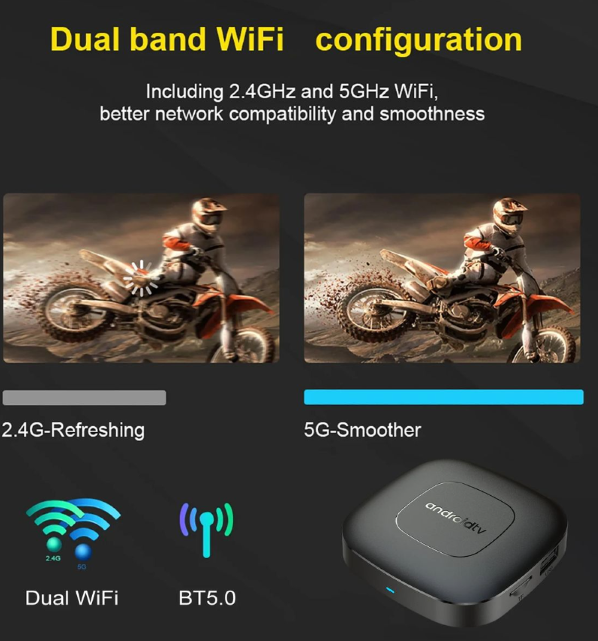 Mk Mortal T1 Smart Android 8k UltraTV Box with Voice Assistant